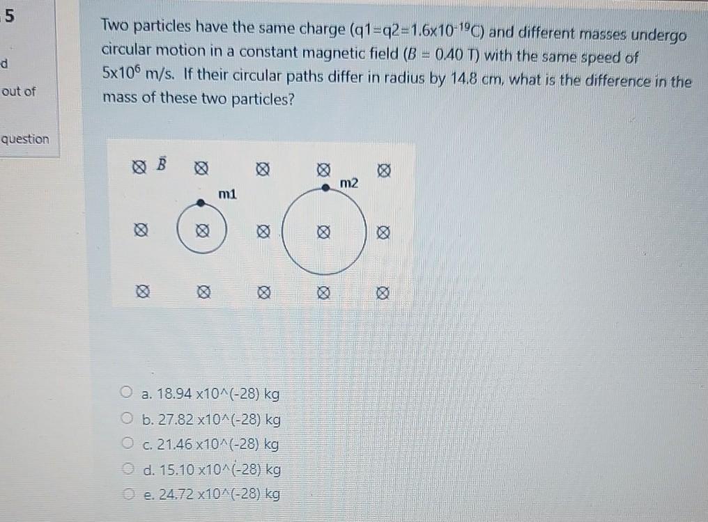 Solved 5 d Two particles have the same charge | Chegg.com