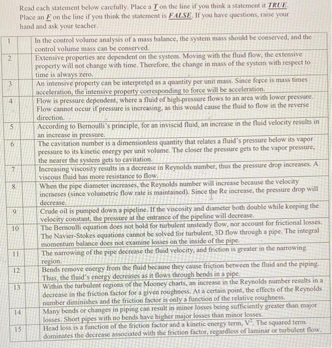 Solved 1 4 5 6 Read each statement below carefully. Place a | Chegg.com