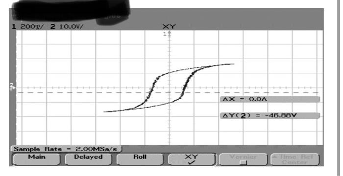 Solved Report Plot the current as a function of voltage for | Chegg.com