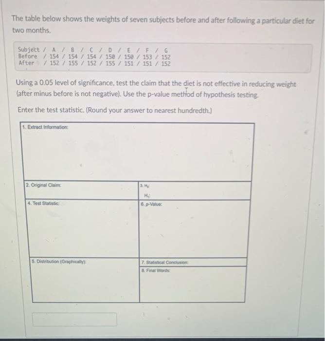 Solved The Table Below Shows The Weights Of Seven Subjects | Chegg.com