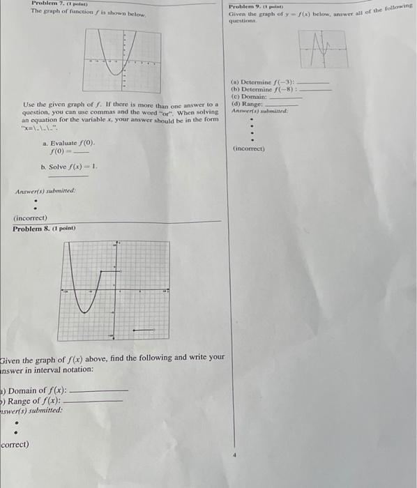 Solved Problem 7. The graph of function is shown below | Chegg.com