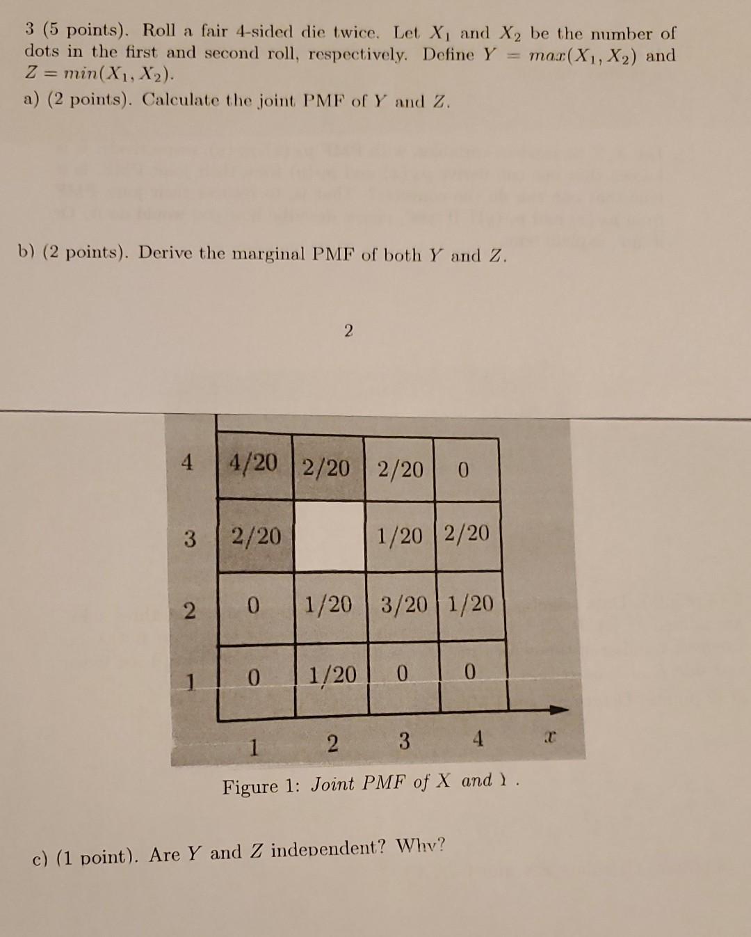 Solved 3 (5 points). Roll a fair 4-sided die twice. Let X₁ | Chegg.com
