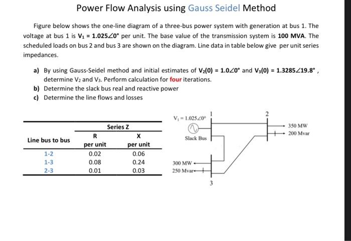 Solved Power Flow Analysis Using Gauss Seidel Method Figure | Chegg.com