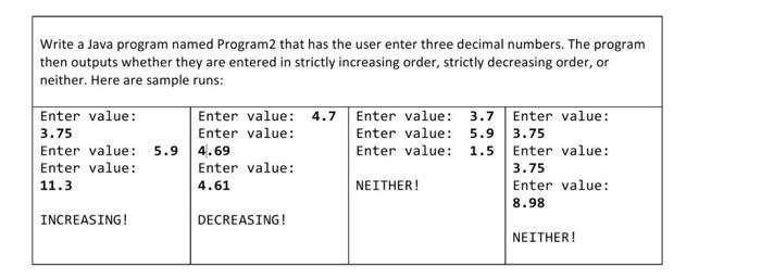 Solved Write a Java program named Program that has the user | Chegg.com