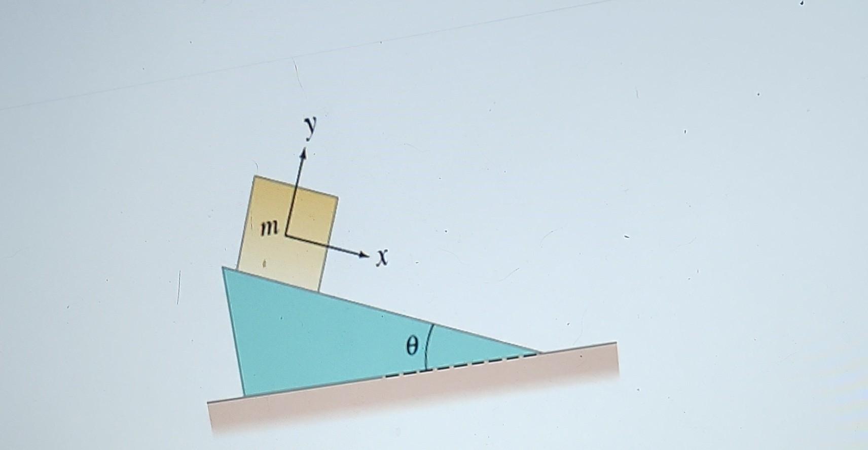 Solved The Block Shown In (Figure 1) Has Mass M=7.0 Kg And | Chegg.com