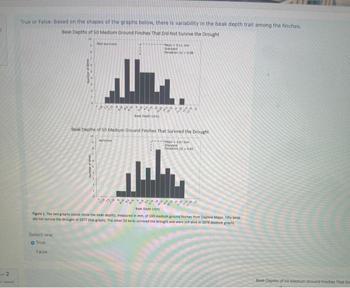 Solved True or False: Based on the shapes of the graphs | Chegg.com