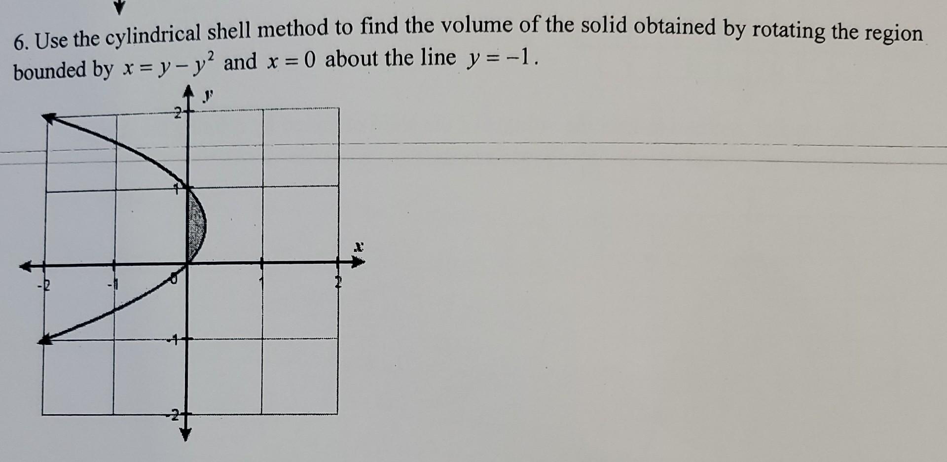 Solved Use the cylindrical shell method to find the volume | Chegg.com