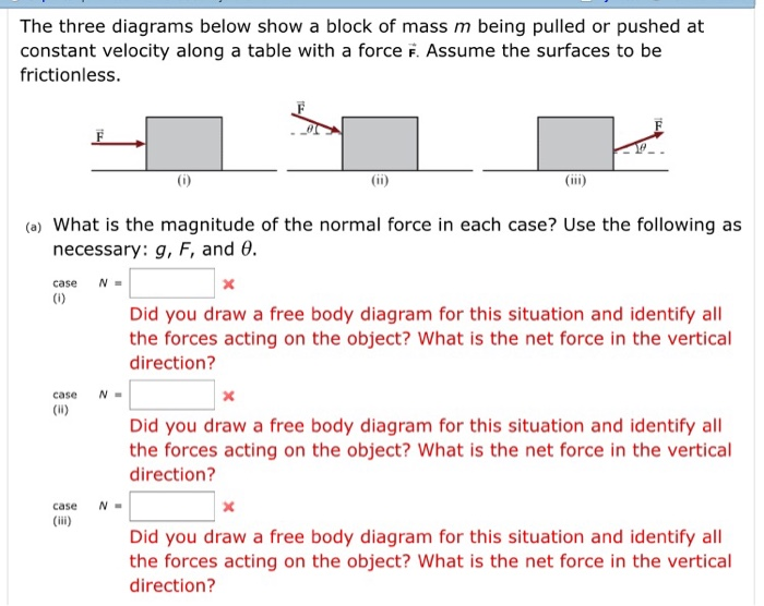 Solved The three diagrams below show a block of mass m being | Chegg.com