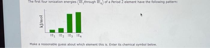 The first four ionization energies (IE, through \( \mathrm{IE}_{4} \) ) of a Period 2 element have the following pattern:
Mak