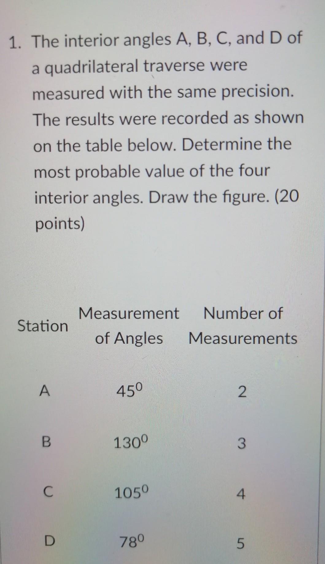 Solved 1. The interior angles A, B, C, and D of a | Chegg.com