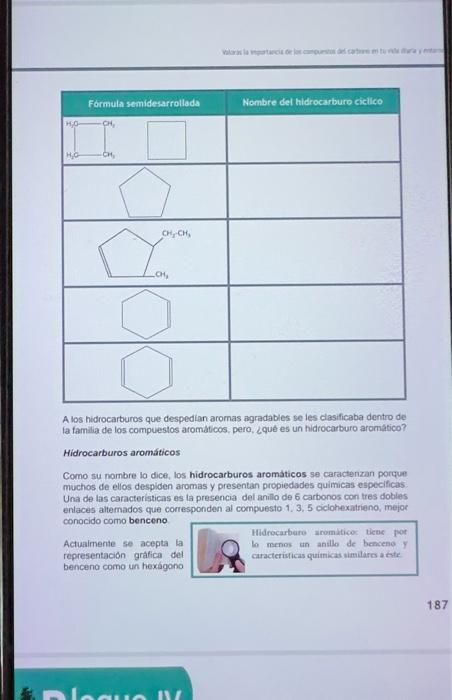 A los hidrocarburos que despedian aromas agradables se les clasificaba dentro de fa familia de los compuestos aromaticos, per