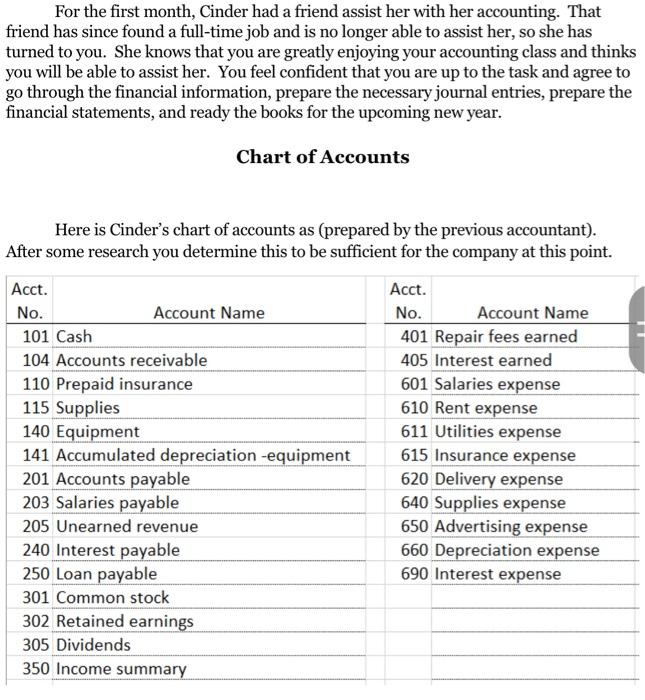 Solved Financial Accounting Project 1: Accounting Cycle & | Chegg.com