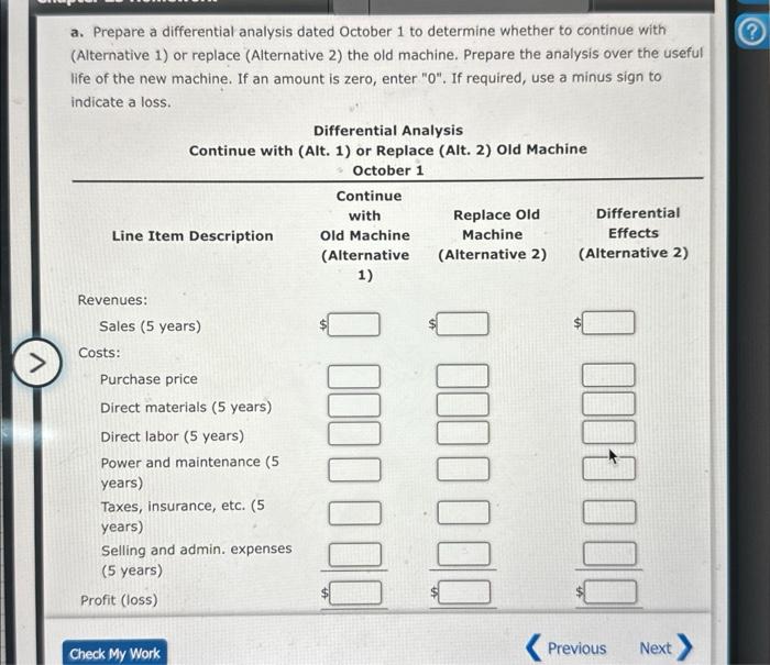 Solved Differential Analysis for Machine Replacement | Chegg.com