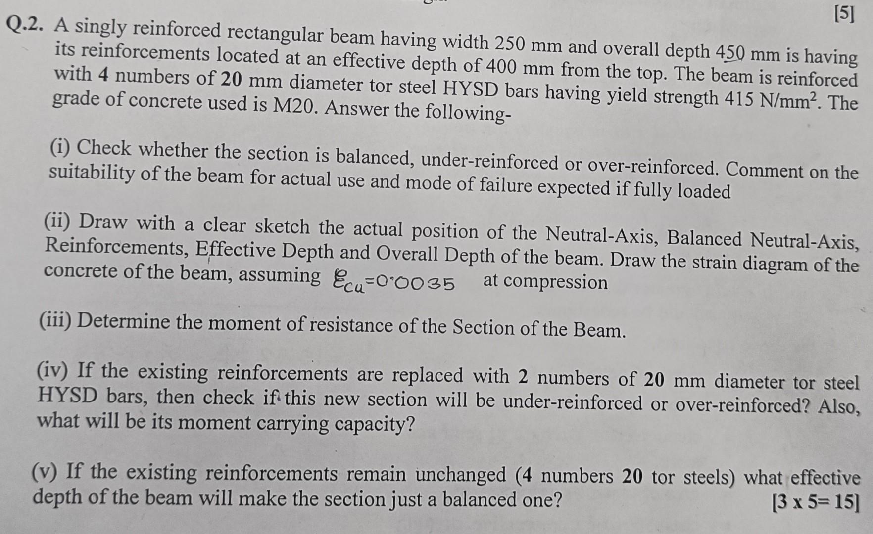 Solved Q.2. A singly reinforced rectangular beam having | Chegg.com