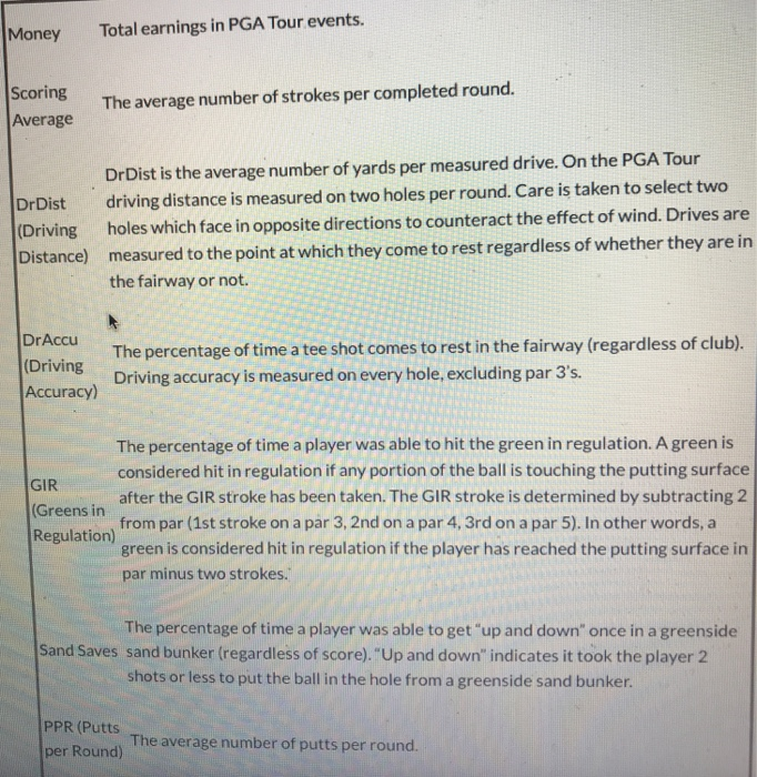data is on the first 6/7 images, last images are | Chegg.com