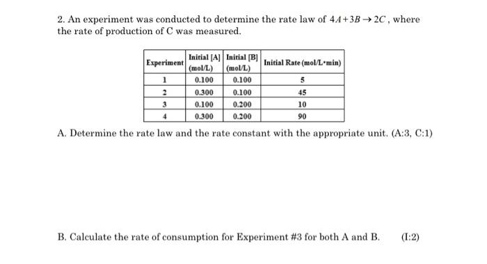Solved 2. An experiment was conducted to determine the rate | Chegg.com