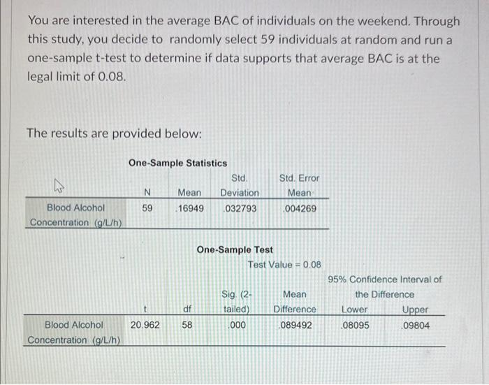 Solved You are interested in the average BAC of individuals | Chegg.com