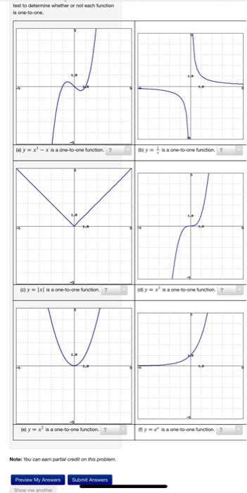 Solved test to determine whether or not each function is | Chegg.com