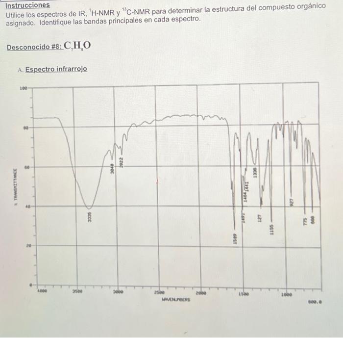 Solved Molecular formula for C7H8Oidentify each band and | Chegg.com