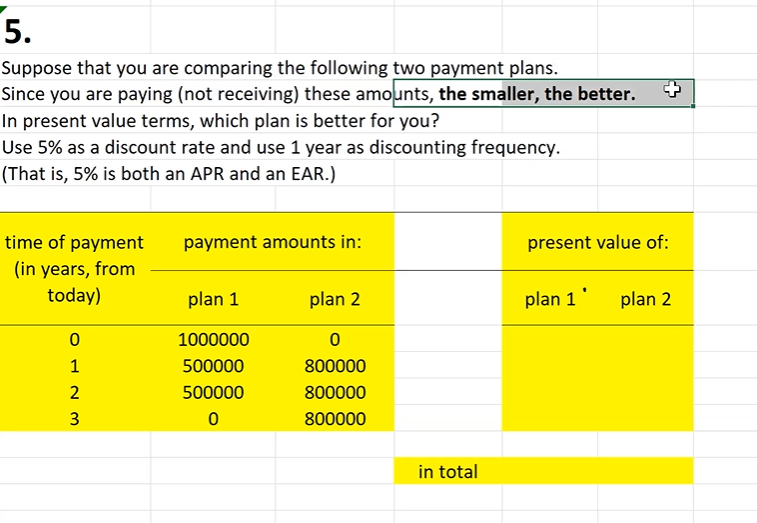 Solved 5. Suppose that you are comparing the following two | Chegg.com
