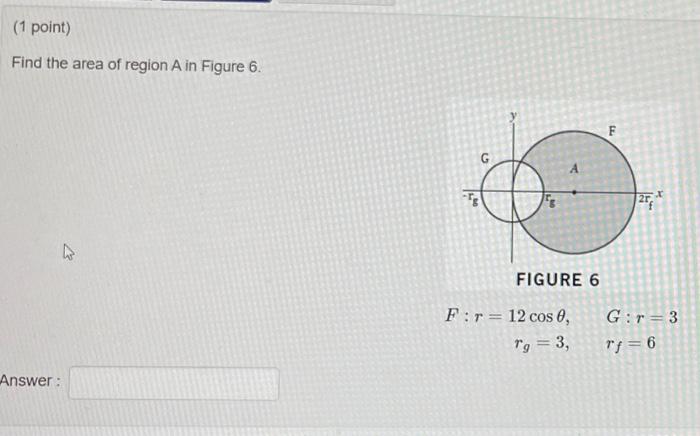 Solved (1 point) Find the area of region A in Figure 6. F . | Chegg.com