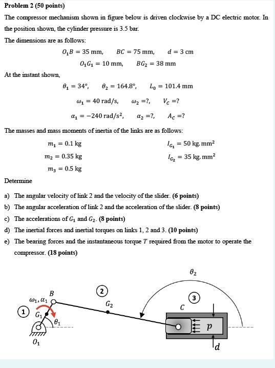 Solved Problem 2 (50 Points) The Compressor Mechanism Shown | Chegg.com