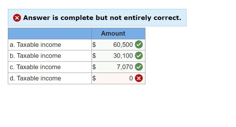 Solved Determine taxable income in each of the following | Chegg.com