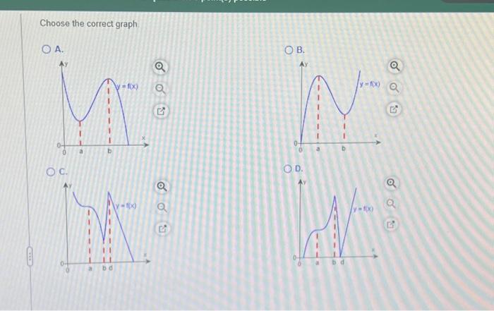 Solved Sketch the graph of a function f that has a local | Chegg.com