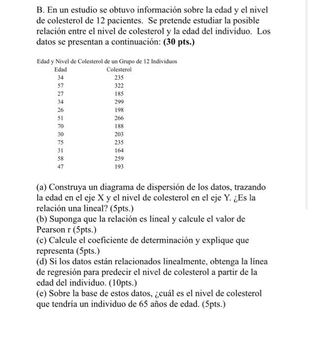 B. En un estudio se obtuvo información sobre la edad y el nivel de colesterol de 12 pacientes. Se pretende estudiar la posibl