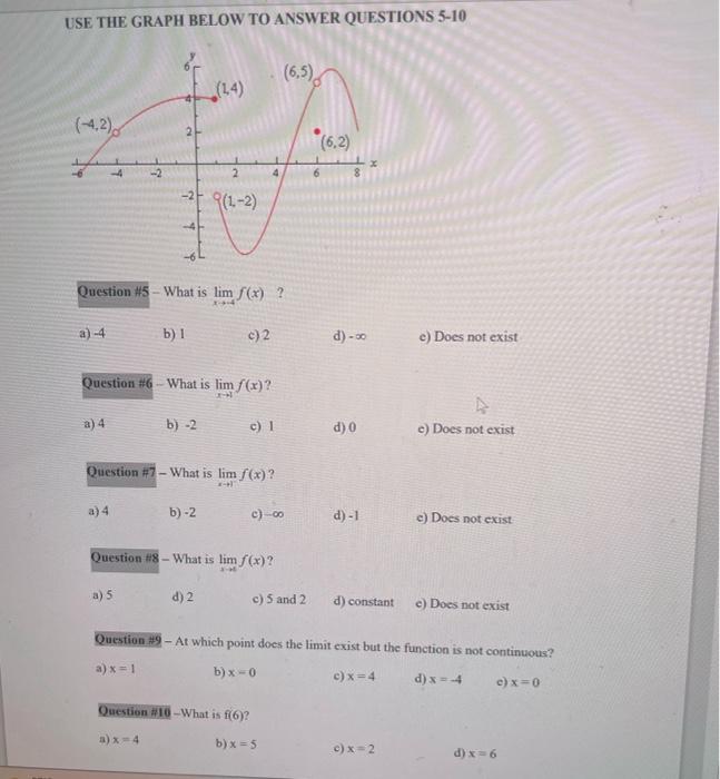 Solved USE THE GRAPH BELOW TO ANSWER QUESTIONS 5-10 Question | Chegg.com