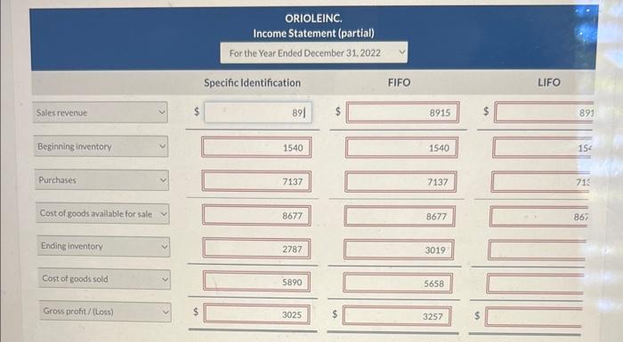 Prepare Patial Income Statements For 2022 Through 8310