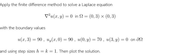 Solved Apply the finite difference method to solve a Laplace | Chegg.com