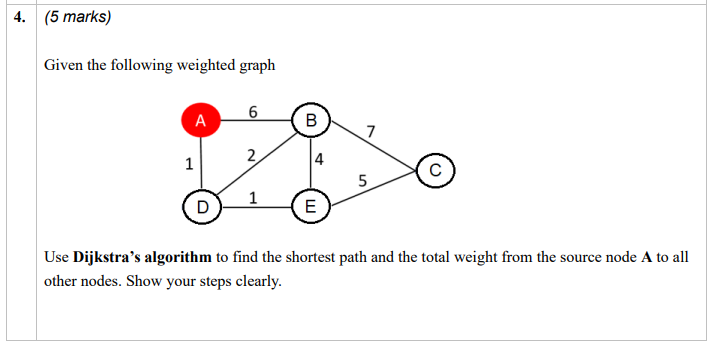Solved (5 marks)Given the following weighted graphUse | Chegg.com