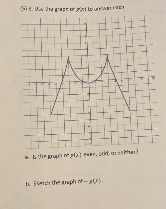 Solved (5) 8. Use the graph of g(x) to answer each: a. Is | Chegg.com