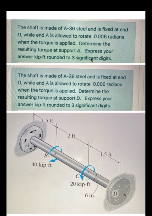 Solved The shaft is made of A-36 steel and is fixed at end | Chegg.com