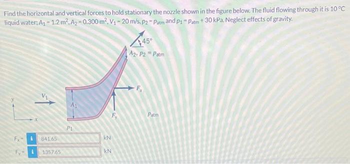 Solved Find the horizontal and vertical forces to hold | Chegg.com