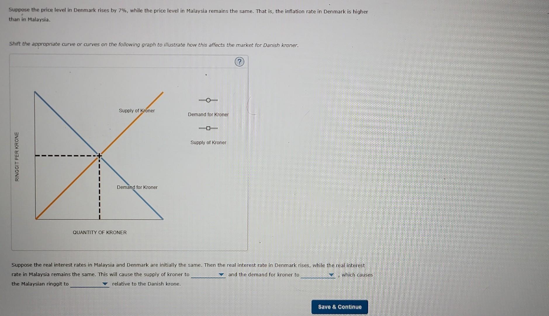 Solved 1. Changes In The Foreign Exchange Market The | Chegg.com