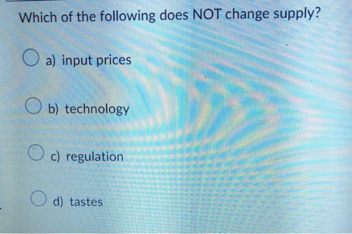 Solved Which Of The Following Does NOT Change Supply? A) | Chegg.com