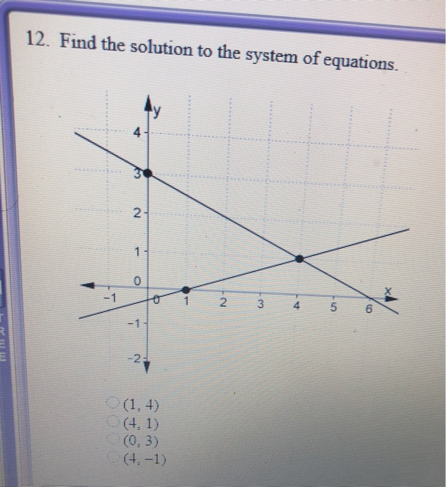 Solved 12. Find the solution to the system of equations. to | Chegg.com