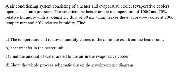 Solved A air conditioning system consisting of a heater and | Chegg.com