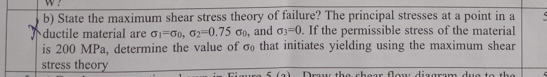 Solved b) State the maximum shear stress theory of failure? | Chegg.com