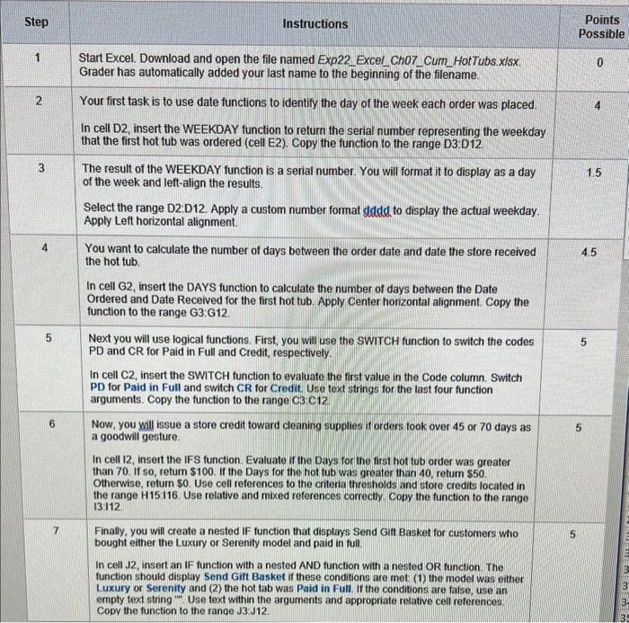 Step Instructions Points Possible 8 Your assistant | Chegg.com
