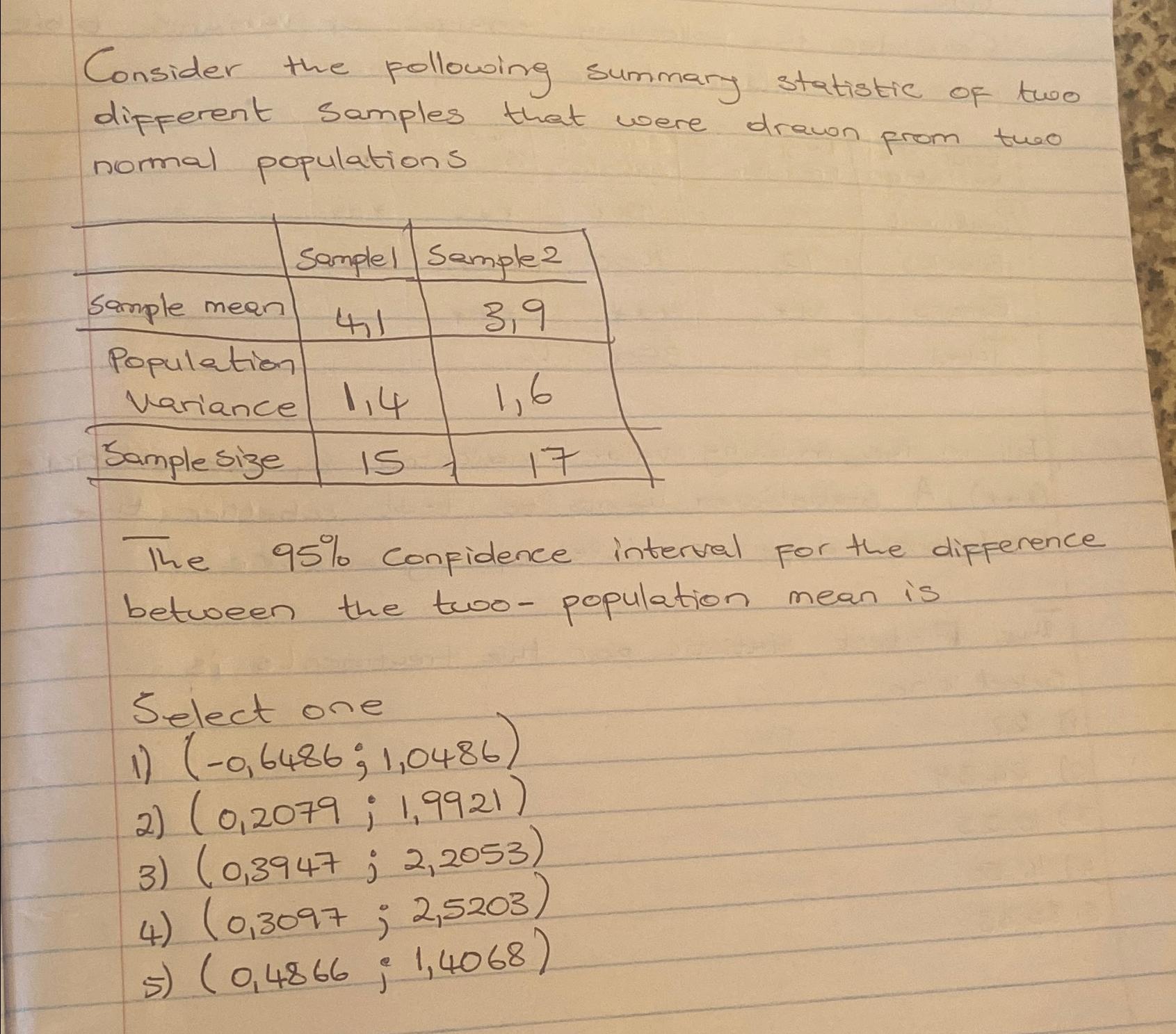 Solved Consider The Following Summary Statistic Of Two | Chegg.com