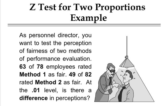Solved Z Test for Two Proportions Example As personnel | Chegg.com