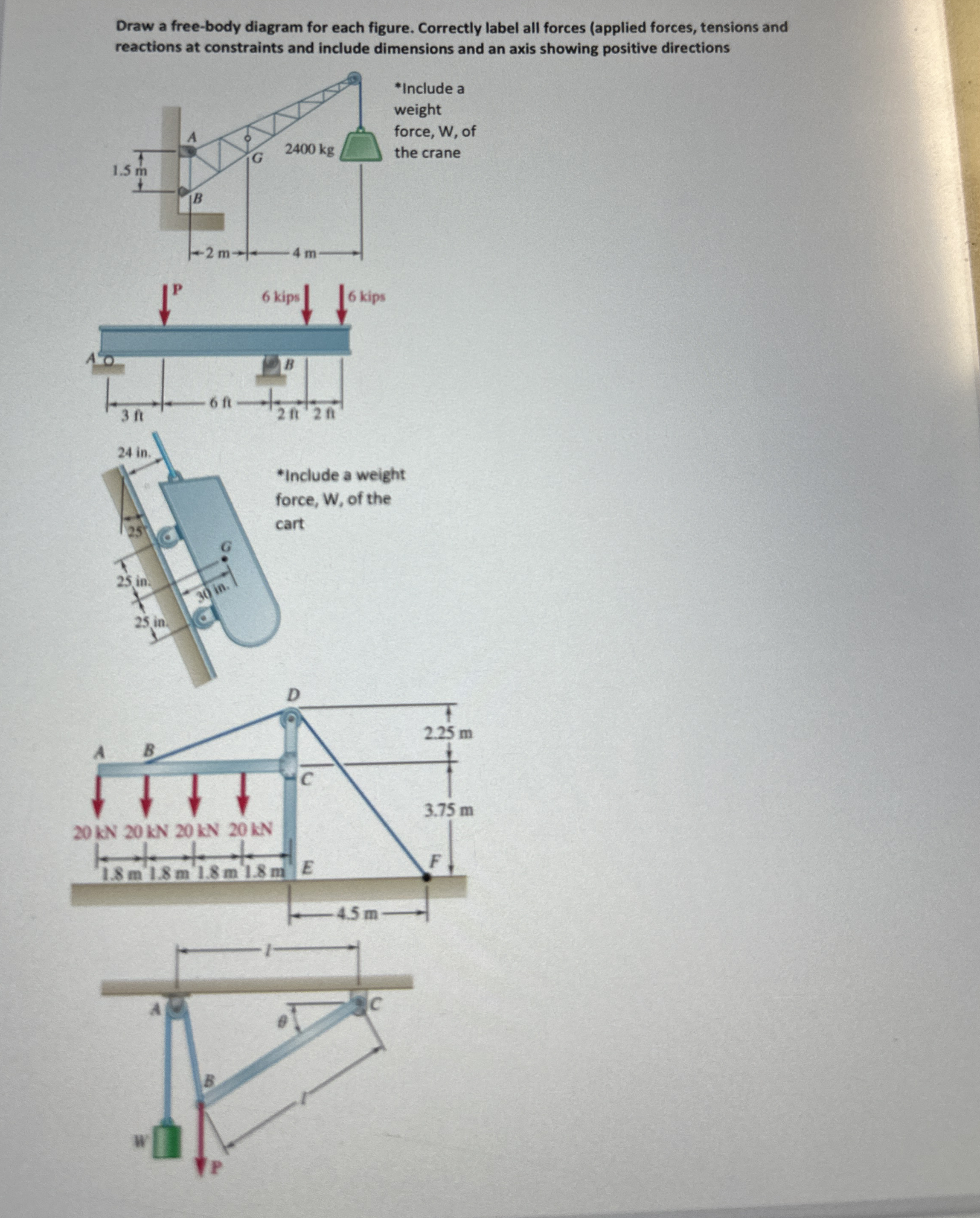 Solved Draw a free-body diagram for each figure. Correctly | Chegg.com