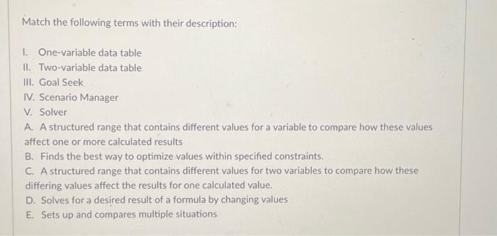 Solved Match the following terms with their description: I. | Chegg.com