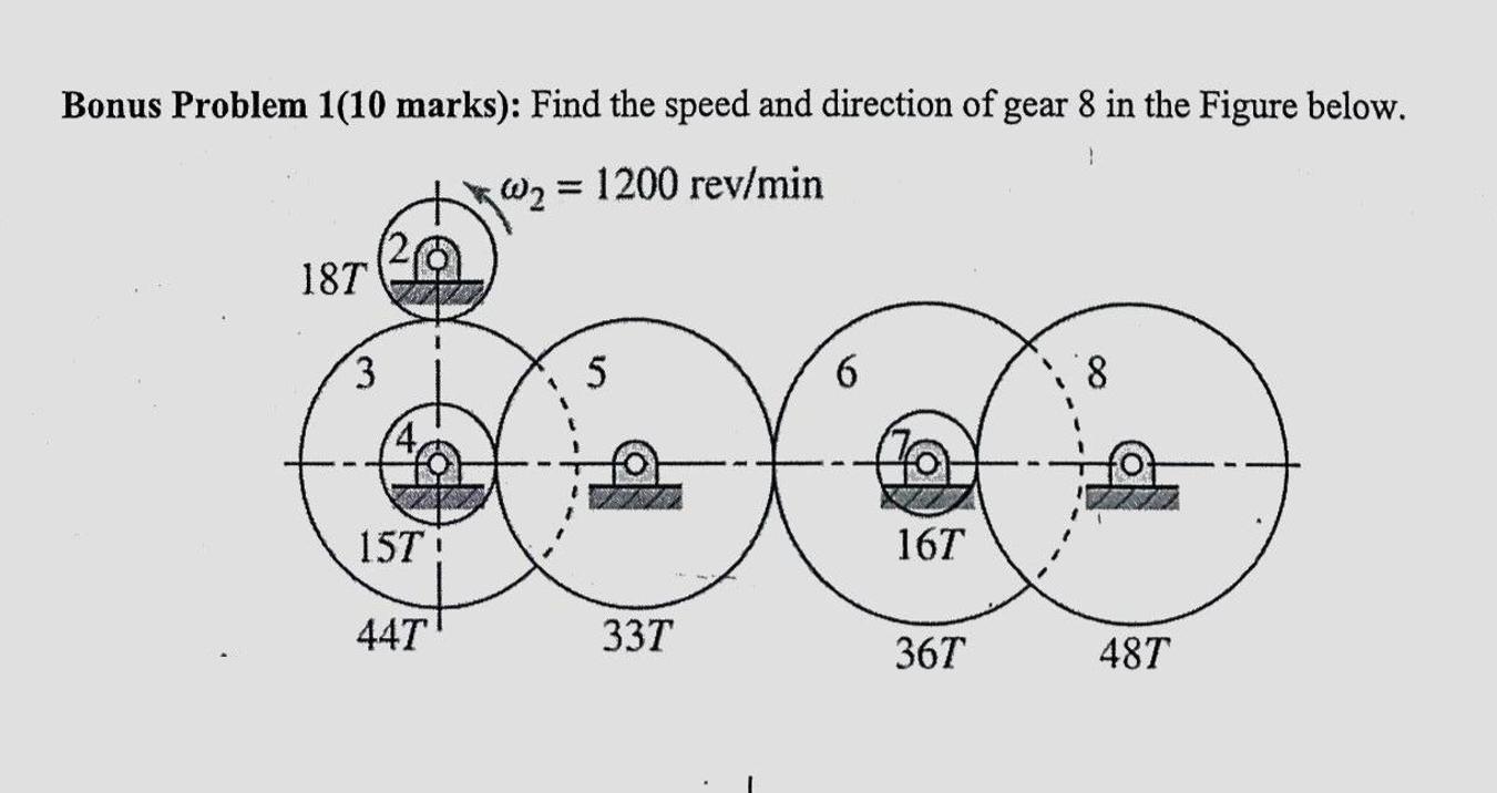 Solved Find the speed and direction of gear 8 in the figure | Chegg.com