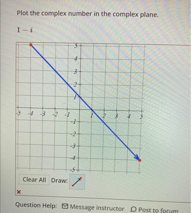 Solved Plot the complex number in the complex plane. 1−i | Chegg.com