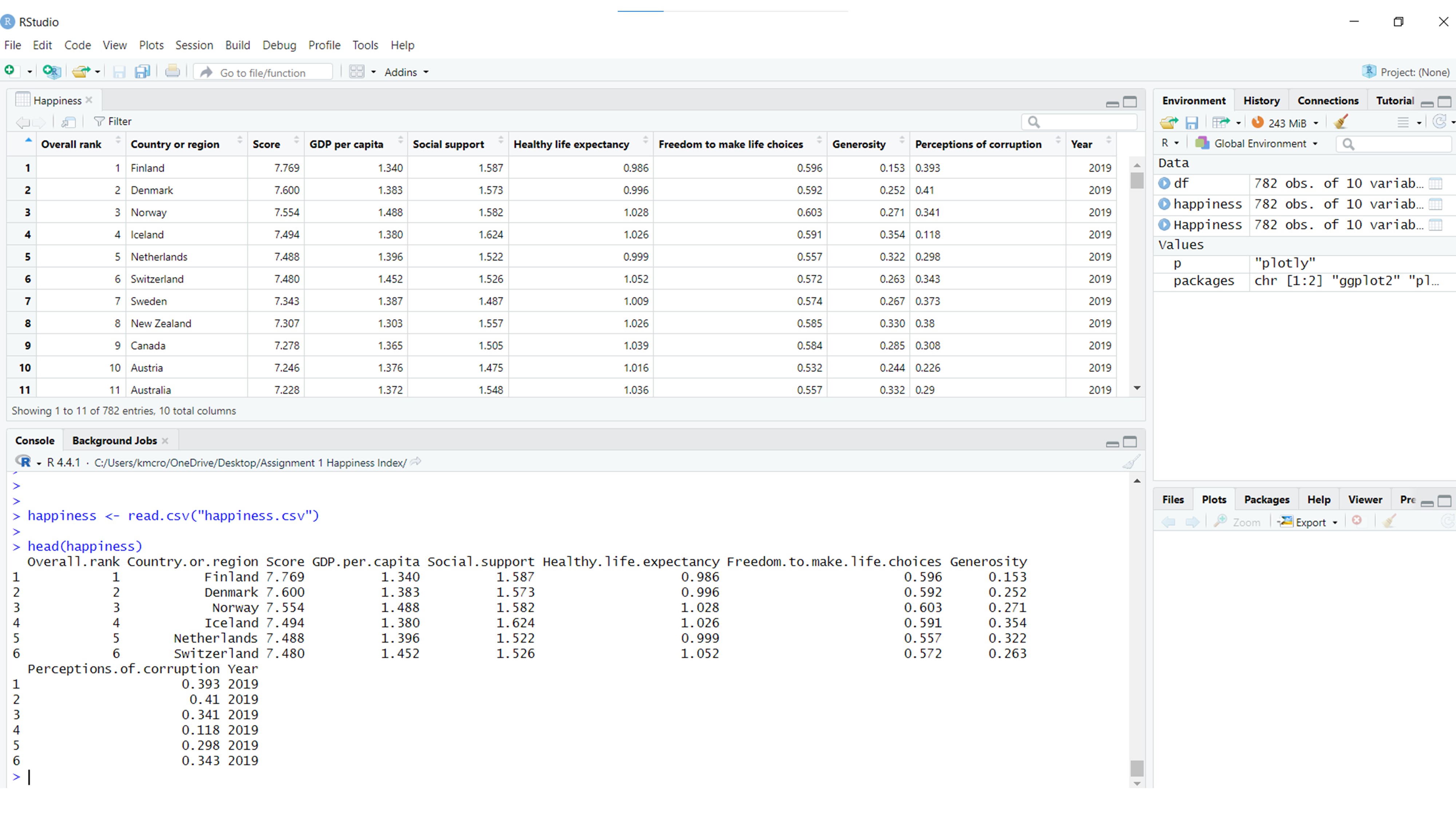 I need some help with R Studio. I need to complete | Chegg.com