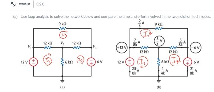 Solved (a) (b) | Chegg.com